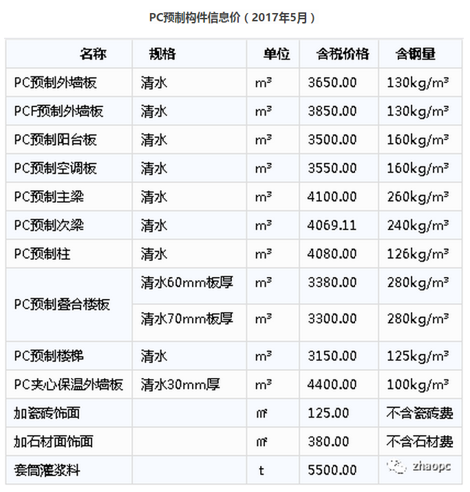 1496990139409497.png blob.png