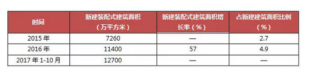 1544402264441561.png image.png