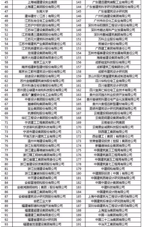 1544402605226307.png image.png