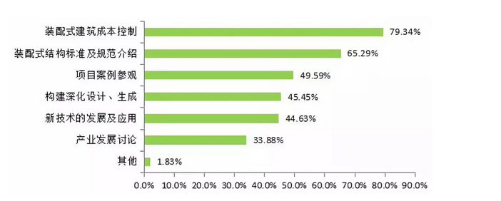 1544402837929013.png image.png