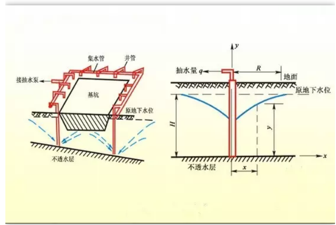 1564229015821773.png image.png