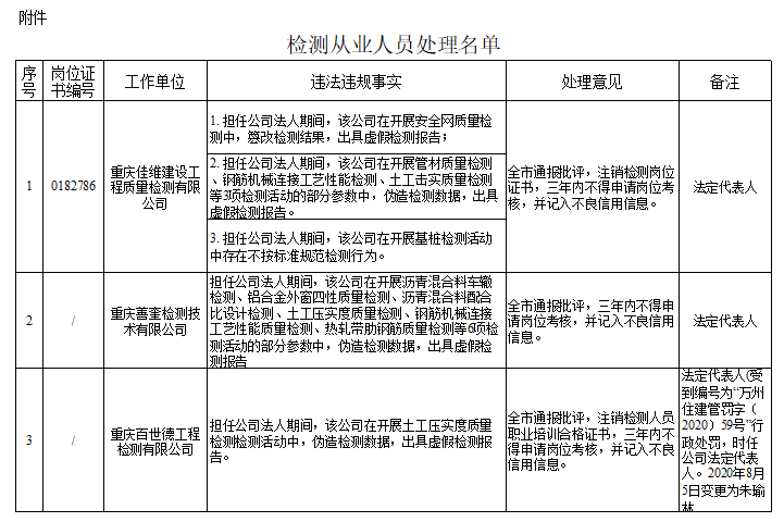 1614925720118526.png 2.png