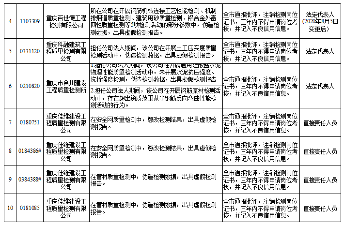 1614925739113087.png 3.png