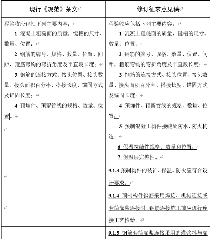 1629513760532862.png 7.png