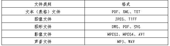 1648533831673447.png image.png