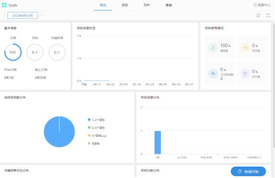 1651124197105182.png 微信图片_20220428133547.png