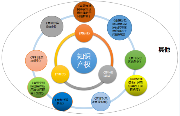 1651126591624262.png image.png