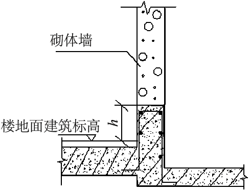 1656559733852932.png image.png