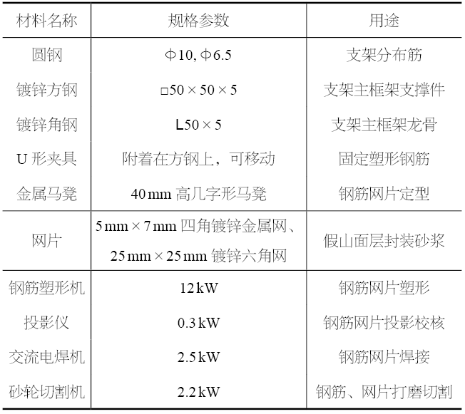 1658364779128303.png image.png