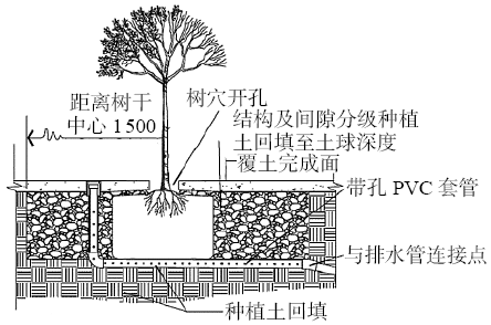 1658365430127468.png image.png