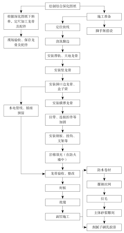 1658368284120768.png image.png