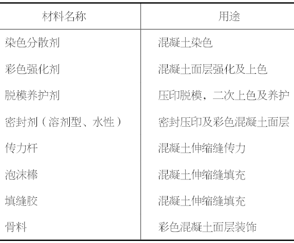 1658370157103401.png image.png