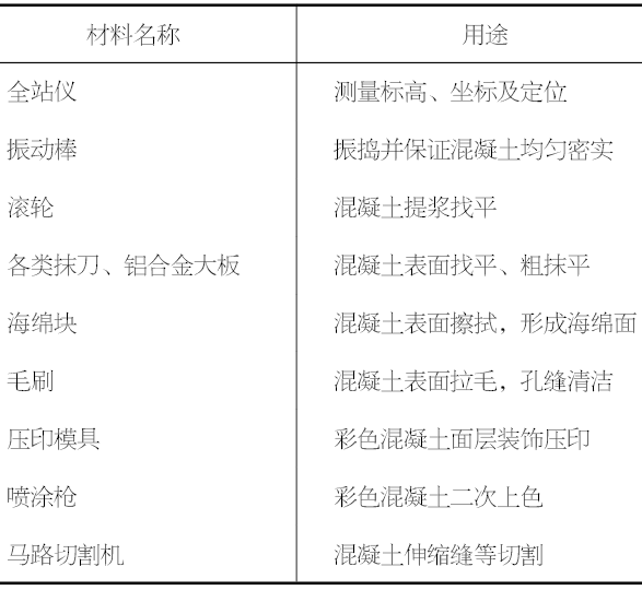 1658370171491853.png image.png