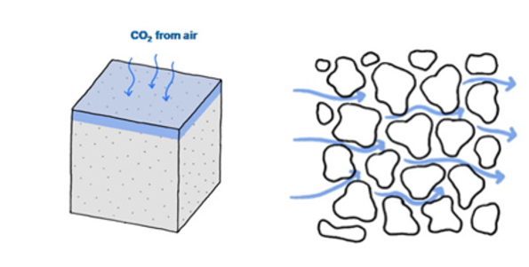 1658375672715618.png image.png