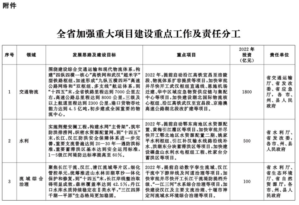 1659662748130321.jpg 图二.jpg