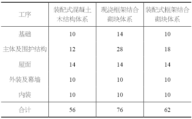 1661846205133807.png 1661846205133807.png