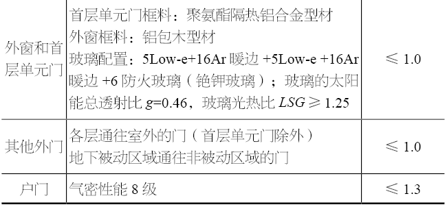 1664423878843896.png 1664423878843896.png