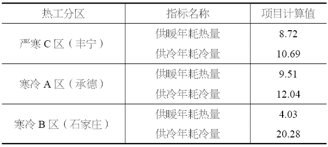 1664423960258491.png 1664423960258491.png