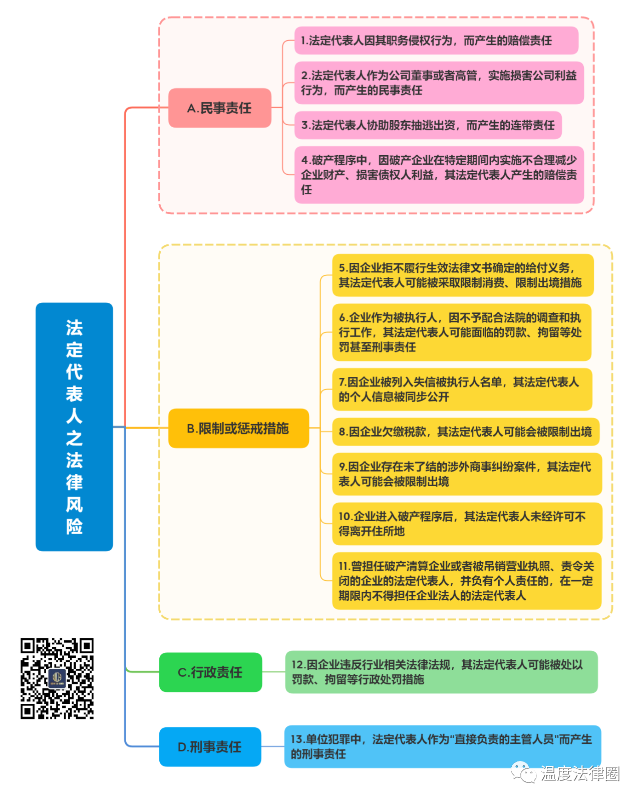 1666581390102437.png 1666581390102437.png