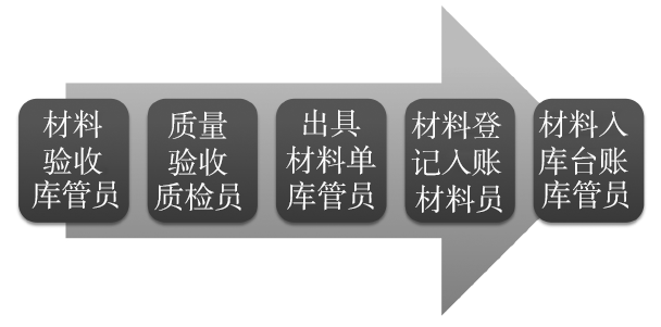 1666858416629296.png 1666858416629296.png