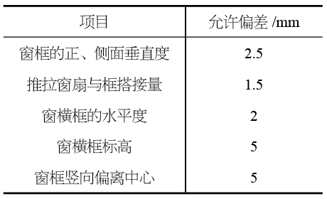 1667197577117386.png 图片.png