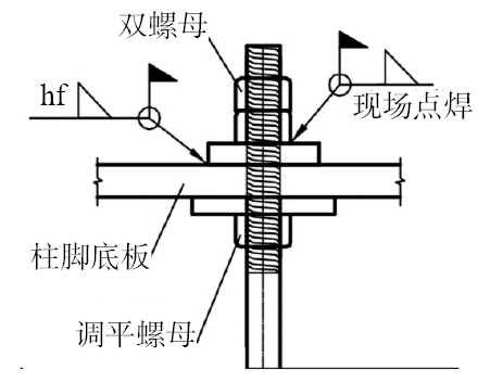 1667198117222990.png 图片.png