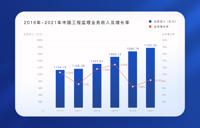 1668154529455362.png image.png