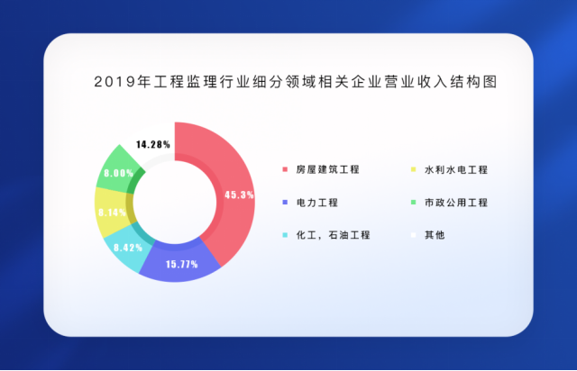 1668154617779563.png image.png