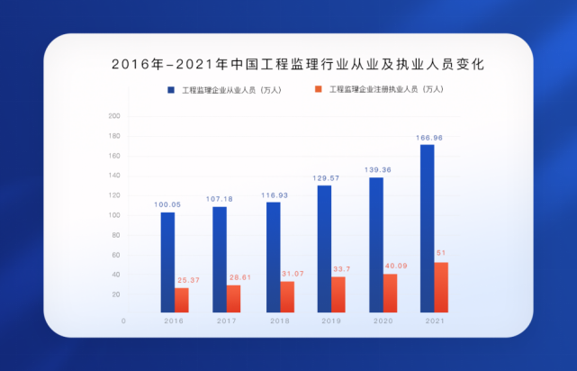 1668154649750474.png image.png