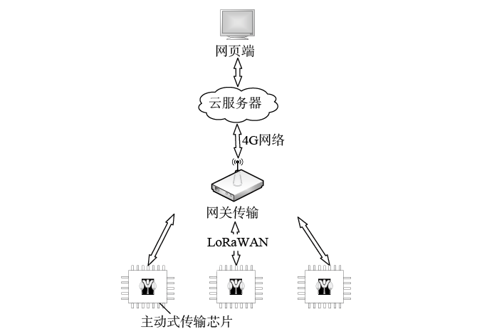 1675125597390298.png 1675125597390298.png