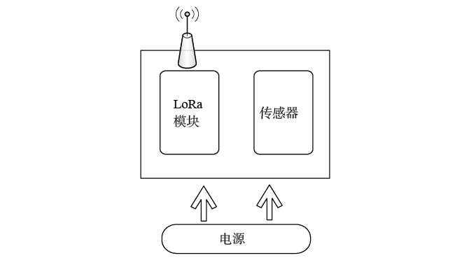 1675125613936285.png 1675125613936285.png