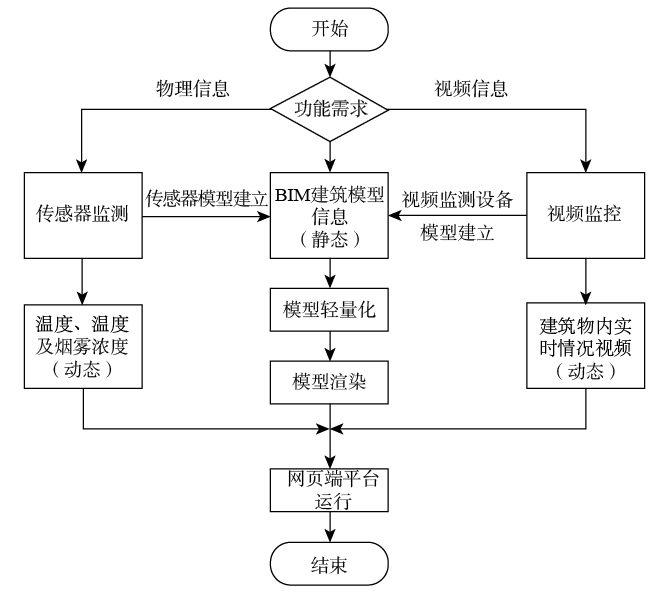 1675125633206552.png 1675125633206552.png