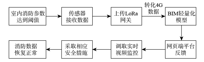 1675125675446196.png 1675125675446196.png