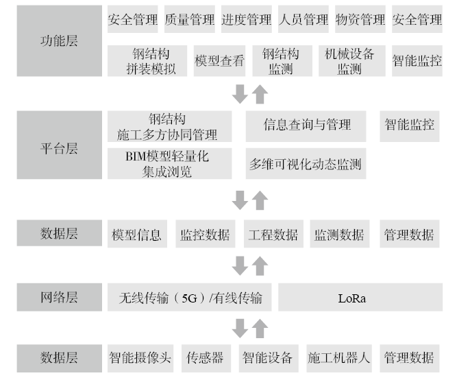 1675127789608555.png 1675127789608555.png