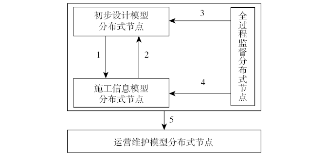 1675128245524127.png 1675128245524127.png