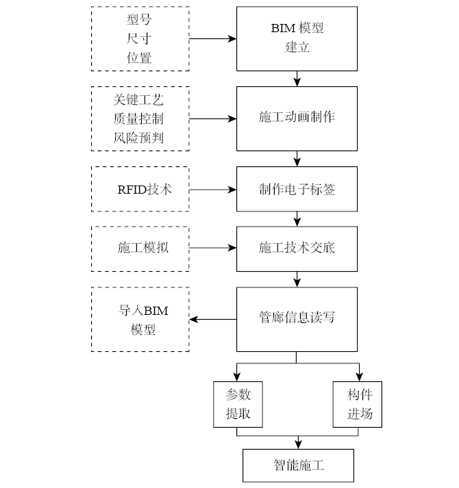 1675128830608813.png 1675128830608813.png