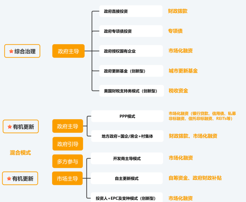 1675317937486431.png image.png