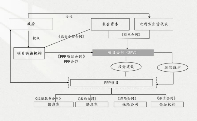 1675320090121779.png image.png