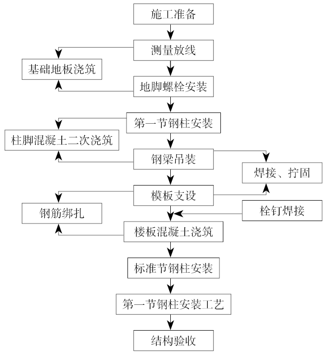 1686191205895792.png ffdf3eab0a42b00d1ee5f60c1694e5b8.png