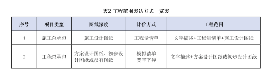 1687920204519953.png image.png