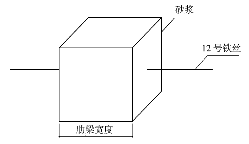 1689319797103340.png 32721af5419e72c703f29891b609bd23.png