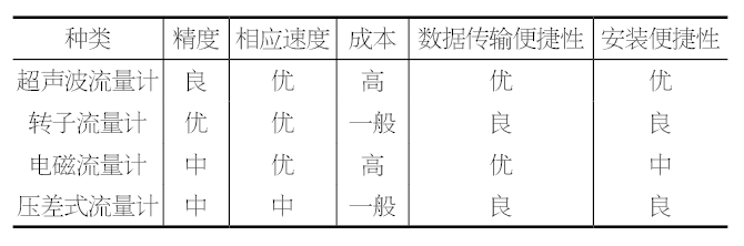 1691031950692424.png e112e5e0632c16670d3c133734626c34.png