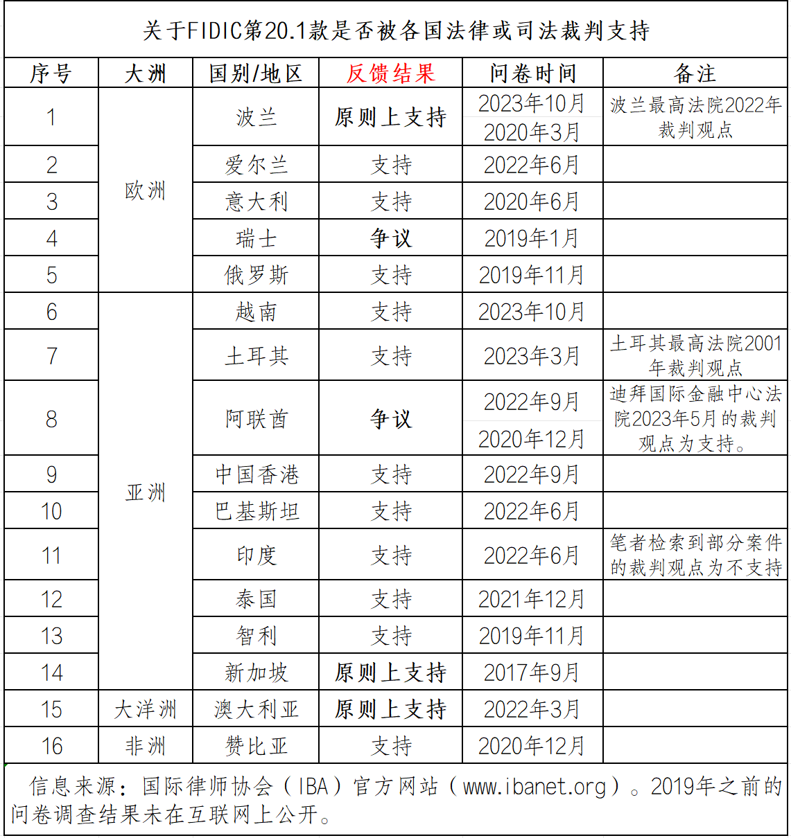 1701052875127232.png 1701052875127232.png