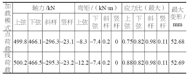 1719371307136462.png 9.png