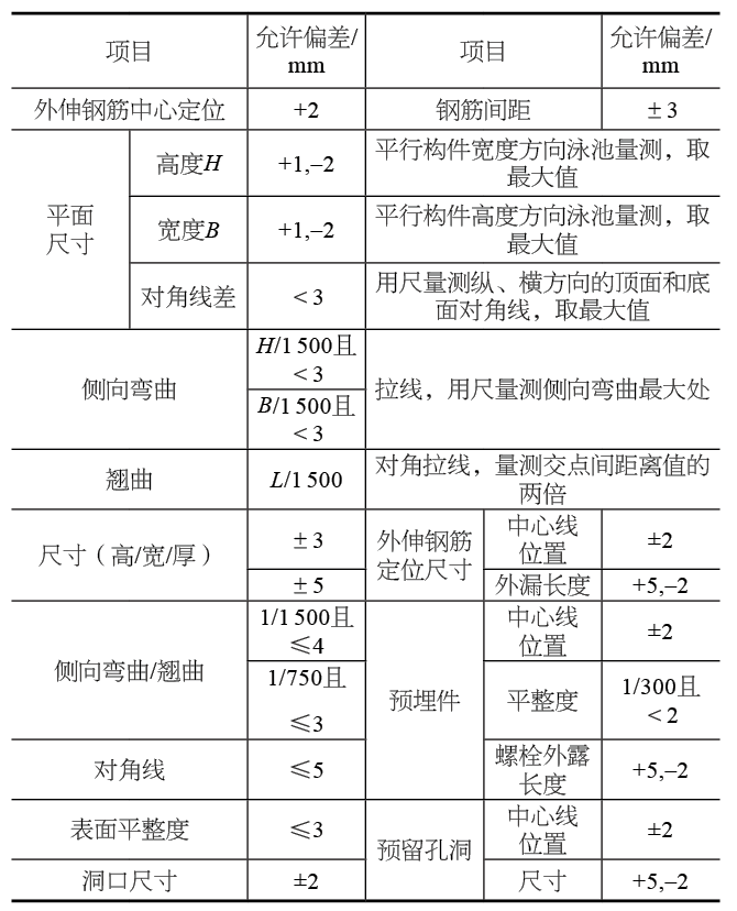 1720055582862959.png 9.png