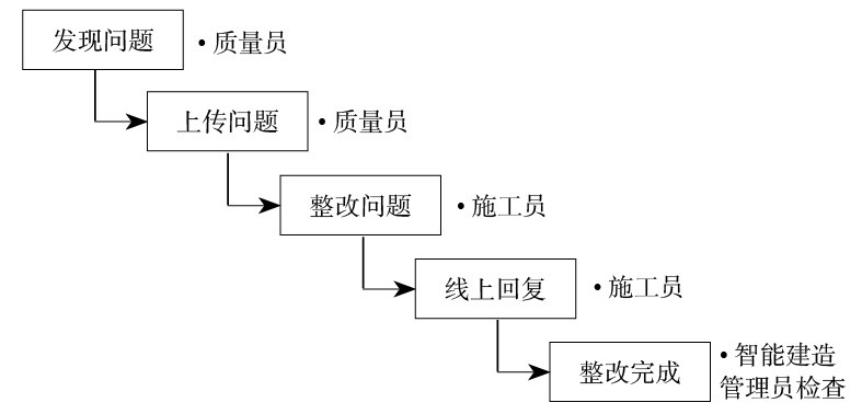 1720055835336379.png 4.png