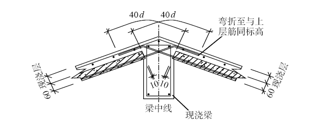 1720058343381003.png 3.png