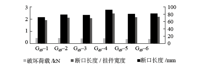 1734596749126337.png 5.png