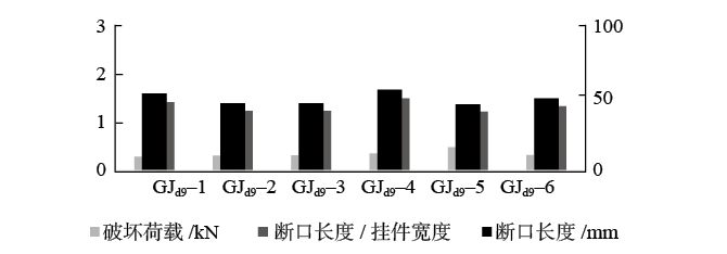 1734596756528172.png 6.png