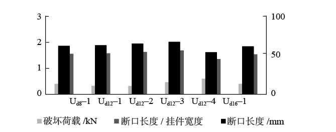 1734596763764889.png 7.png